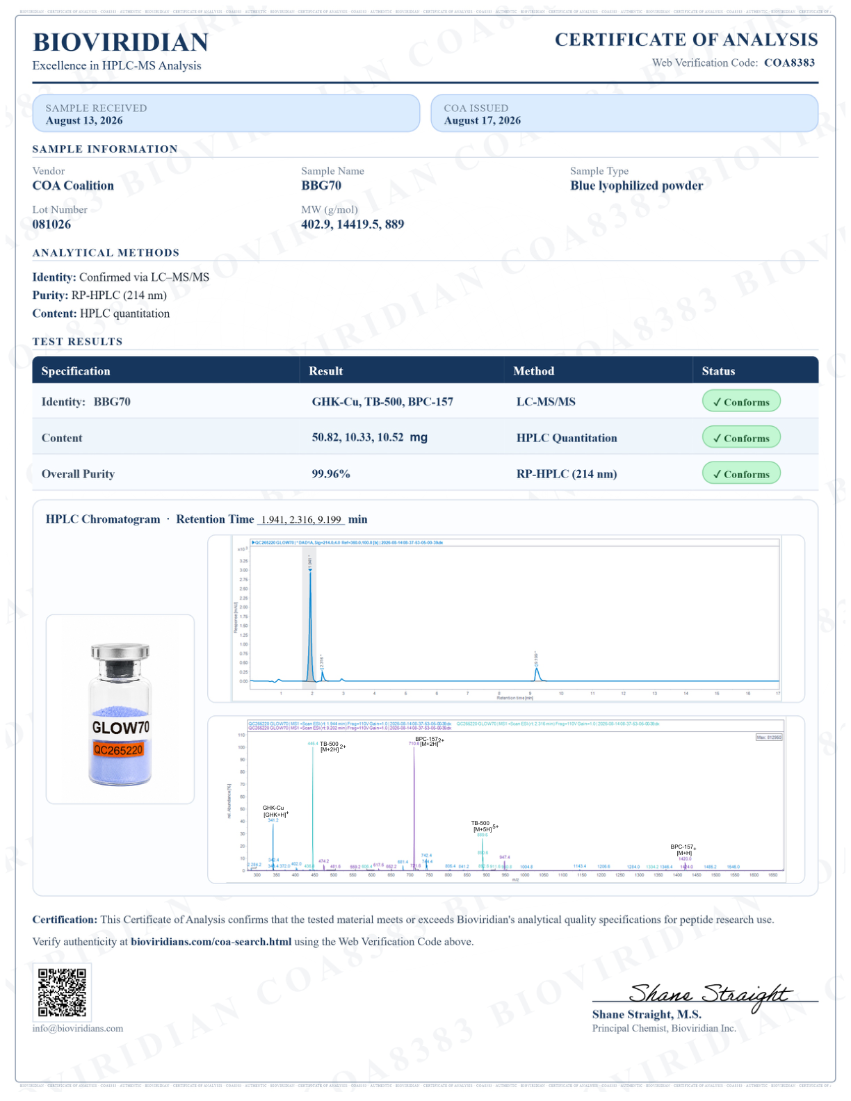PubChem CID 133697840 + 9941957 + 45382195 (GHK-Cu / BPC / TB500 70) 