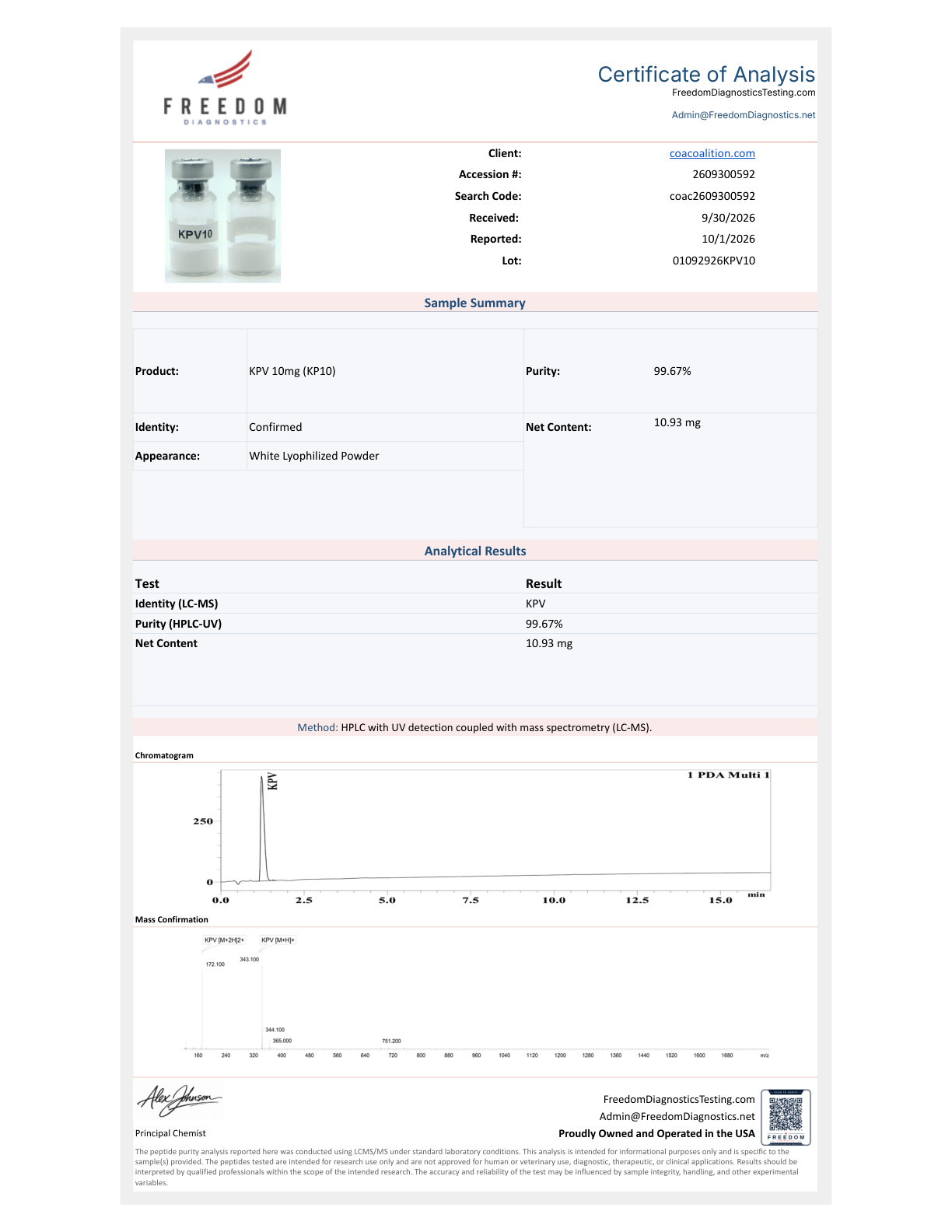 PubChem CID 125672 (KPV 10)