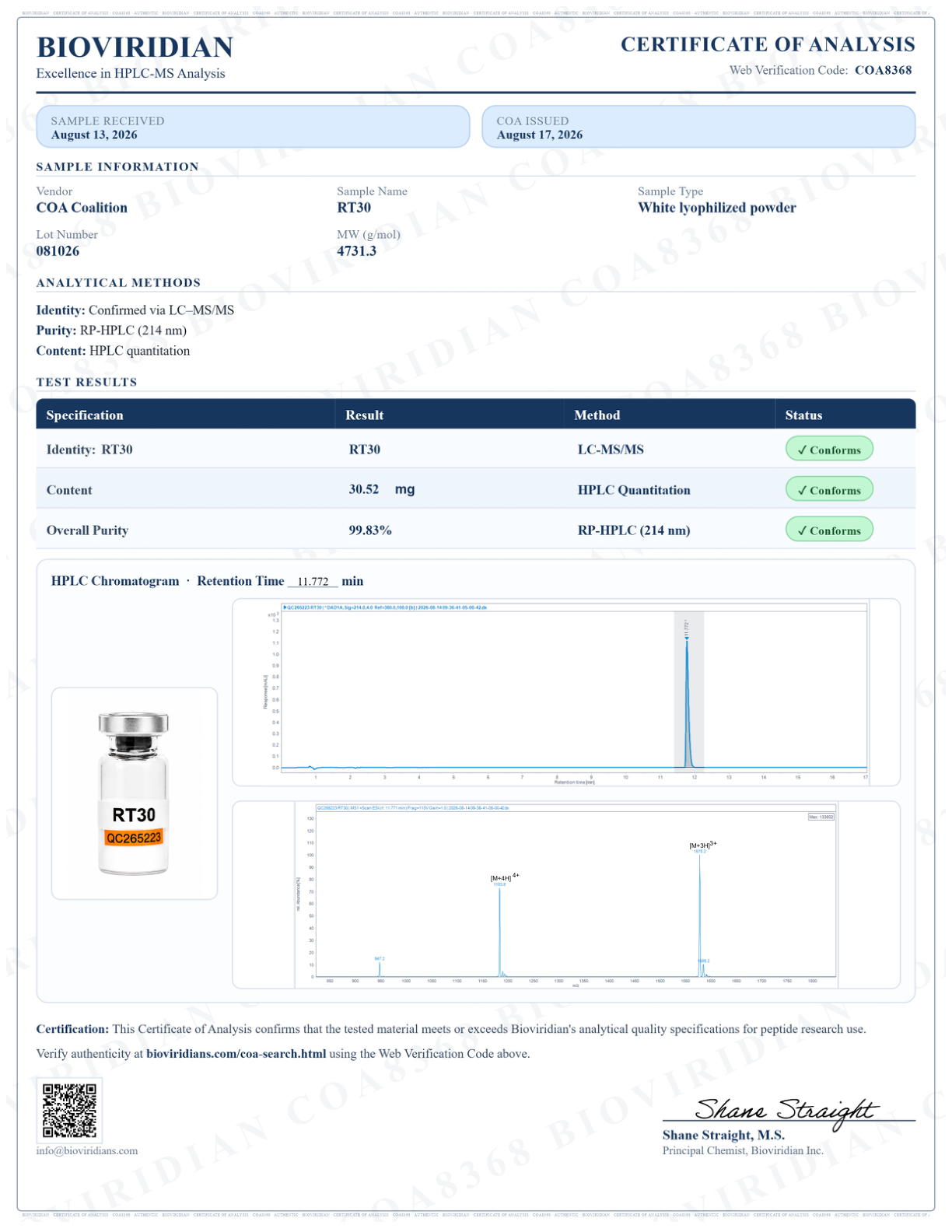 PubChem Reference Collection CID 528343961 (RT 30)